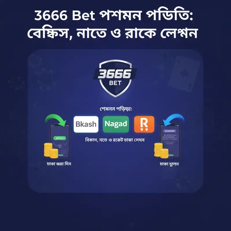 পেমেন্ট
